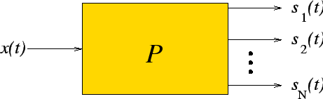 \begin{figure}\centering\epsfig{file=trains.eps, width=4in}\end{figure}