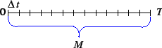 \begin{figure}\centering\epsfig{file=line.eps, width=2in}\end{figure}